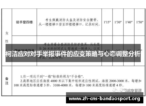 柯洁应对对手举报事件的应变策略与心态调整分析