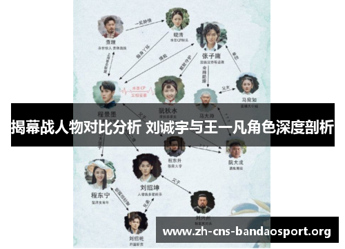 揭幕战人物对比分析 刘诚宇与王一凡角色深度剖析