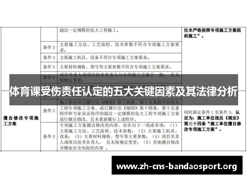 体育课受伤责任认定的五大关键因素及其法律分析
