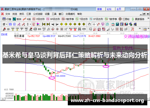 基米希与皇马谈判背后拜仁策略解析与未来动向分析