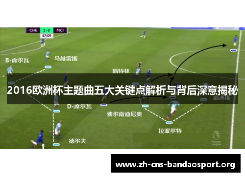 2016欧洲杯主题曲五大关键点解析与背后深意揭秘