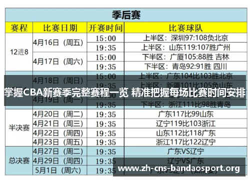 掌握CBA新赛季完整赛程一览 精准把握每场比赛时间安排