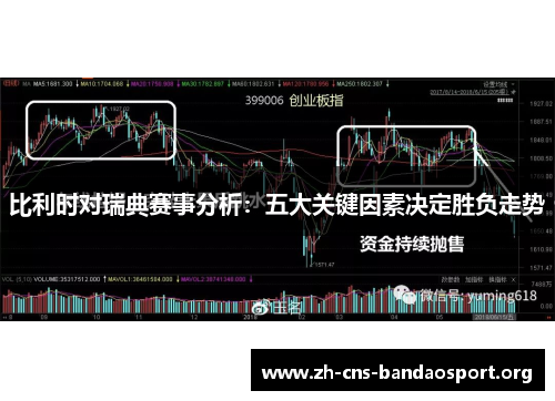比利时对瑞典赛事分析:五大关键因素决定胜负走势 比利时对瑞典赛事分析:五大关键因素决定胜负走势
