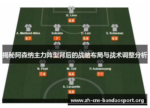 揭秘阿森纳主力阵型背后的战略布局与战术调整分析 揭秘阿森纳主力阵型背后的战略布局与战术调整分析