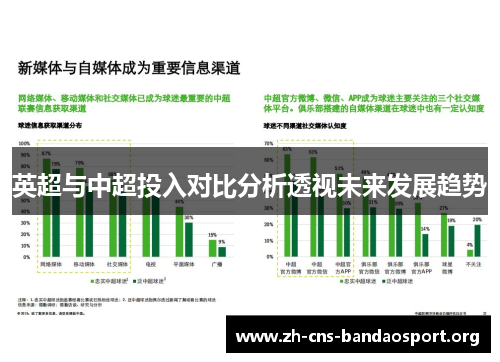 英超与中超投入对比分析透视未来发展趋势 英超与中超投入对比分析透视未来发展趋势