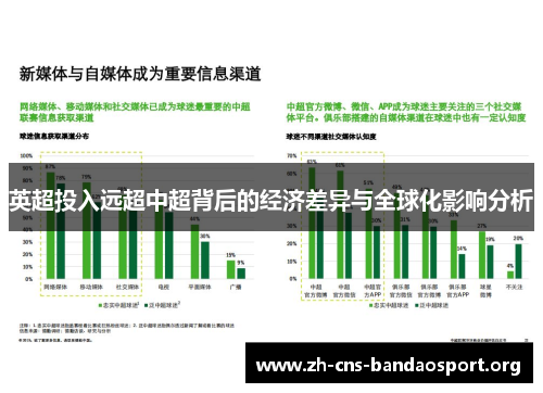 英超投入远超中超背后的经济差异与全球化影响分析