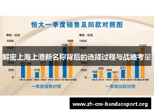 解密上海上港新名称背后的选择过程与战略考量