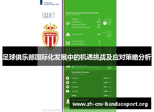 足球俱乐部国际化发展中的机遇挑战及应对策略分析 足球俱乐部国际化发展中的机遇挑战及应对策略分析