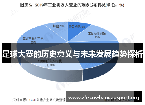 足球大赛的历史意义与未来发展趋势探析 足球大赛的历史意义与未来发展趋势探析