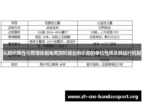 从组织属性与管理体制角度探析建业俱乐部的单位性质及其运行机制 从组织属性与管理体制角度探析建业俱乐部的单位性质及其运行机制