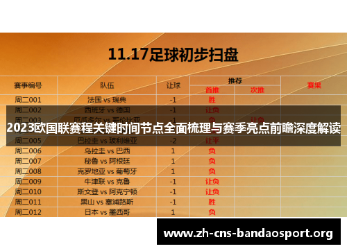2023欧国联赛程关键时间节点全面梳理与赛季亮点前瞻深度解读
