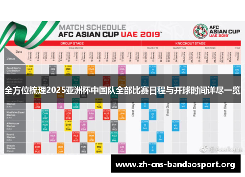 全方位梳理2025亚洲杯中国队全部比赛日程与开球时间详尽一览
