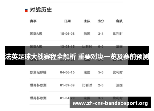 法英足球大战赛程全解析 重要对决一览及赛前预测 法英足球大战赛程全解析 重要对决一览及赛前预测