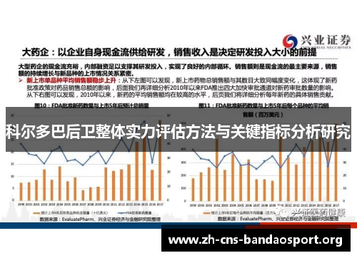 科尔多巴后卫整体实力评估方法与关键指标分析研究