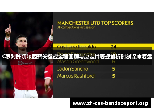 C罗对阵切尔西冠关键战全程回顾与决定性表现解析时刻深度复盘
