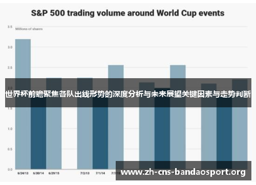 世界杯前瞻聚焦各队出线形势的深度分析与未来展望关键因素与走势判断